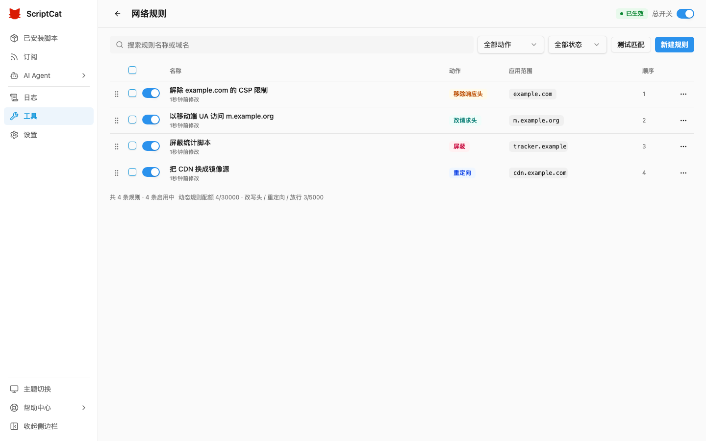 网络规则列表